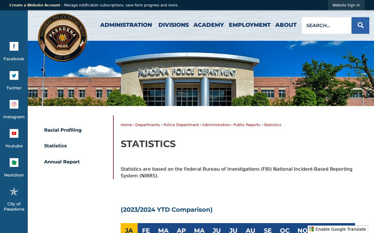 Pasadena police statistics for Harris County criminal record context